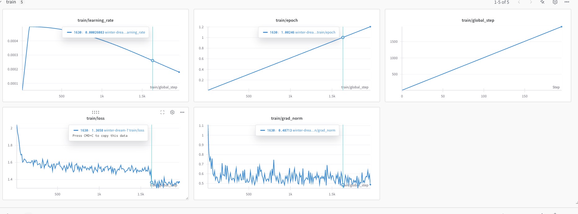 텍스트 모델 취미 6